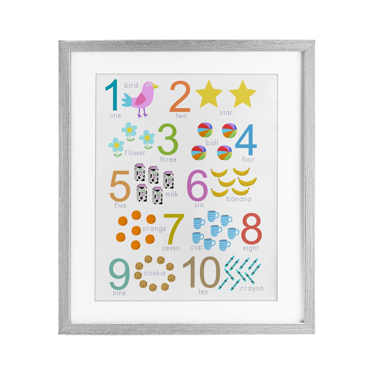 Stupell Industries Fun Learning To Count Framed Print Under Glass, design by Carla Daly